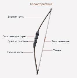 Детский лук NOMAD CHILD