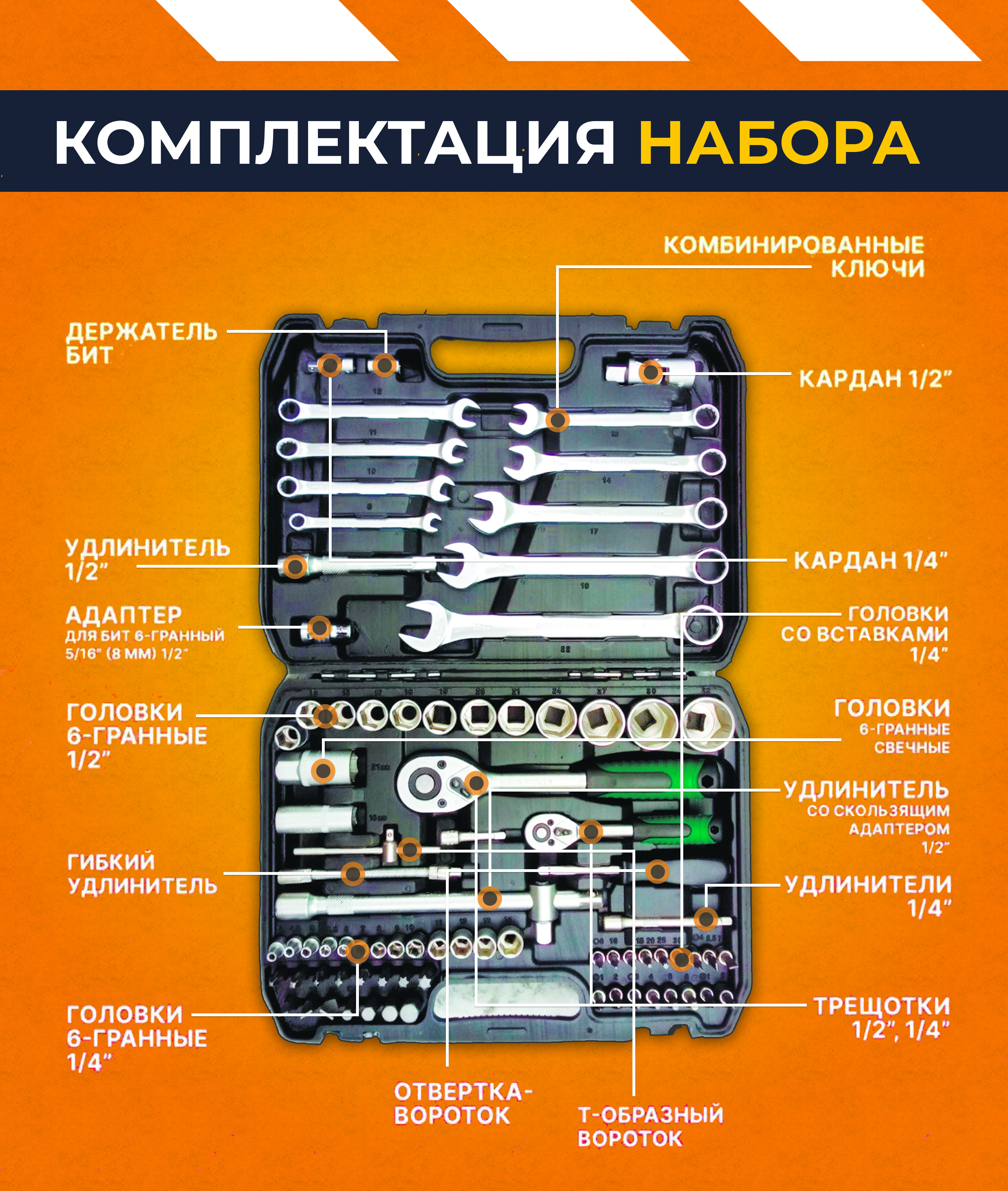 Набор универсальный Bakhar 82 в 1
