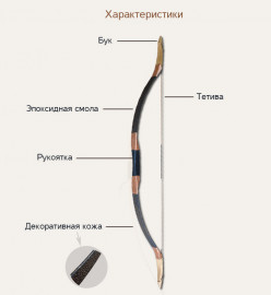 Спортивный лук NOMAD