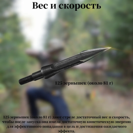 Наконечники для стрел IronFang